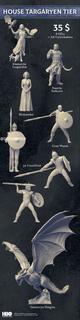 Figure E60942
